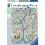 Ravensburger Jack Ottanio 1500 dílků – Sleviste.cz