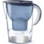 Brita Aluna XL – Sleviste.cz