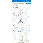 Sencor SWS 10500 WiFi – Zboží Živě
