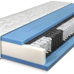 Řešeto TOP Spring – Zboží Dáma