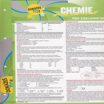 Chemie pod lavicí pro zákjladní školy Dokážeš to! - Souhrnné informace z chemie pro ZŠ - Filip Pýcha – Hledejceny.cz