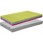 proPOSTELE Lima – Sleviste.cz