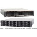 Lenovo Storage V3700 V2 6535EC2