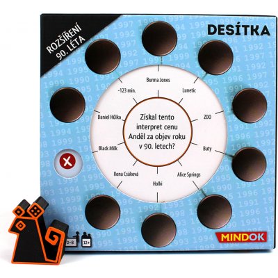 Mindok desítka 90. léta rozšíření – Zbozi.Blesk.cz