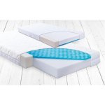 BabyMatex Colorado – Hledejceny.cz