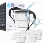 Dafi Crystal Led černá + vložky Unimax 8 ks – Sleviste.cz