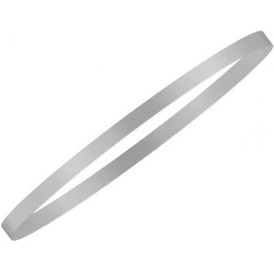 Bosch Pás pro pásovou pilu CB 2818 BIM, 18tpi, 2ks 2.608.649.000 – Sleviste.cz