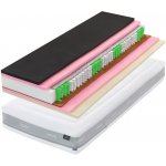 Tropico AUSTIN AIR – Sleviste.cz