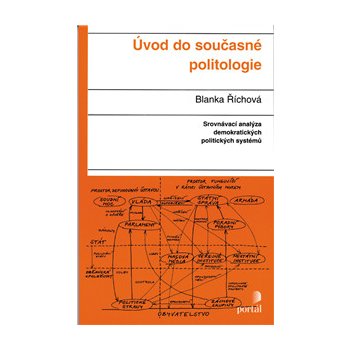 Úvod do současné politologie