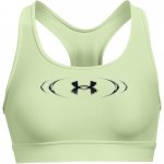 Under Armour GREEN – Zboží Dáma