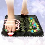 GFT Akupresurní podložka malá – Zboží Mobilmania