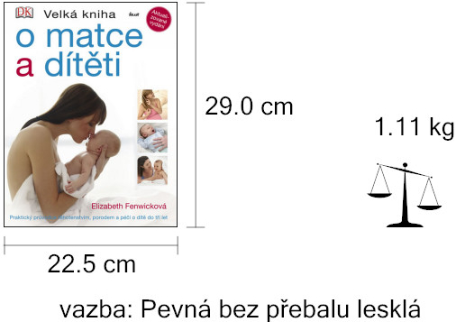 Velká o matce a dítěti - Elizabeth Fenwicková od 255 Kč - Heureka.cz
