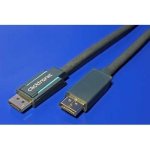 ClickTronic CLICK70715 – Sleviste.cz