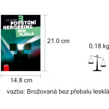 Povstání Herobrina 3 – Den Plížilů