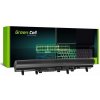 Baterie k notebooku Green Cell AL12A32 2200mAh - neoriginální