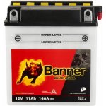 Banner 511 13 | Zboží Auto