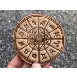 TVOŘÍTKO Horoskop - vykrajovátko – Hledejceny.cz