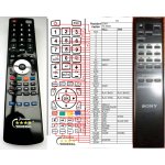 Dálkový ovladač General Sony TC-K690, TC-K615, TC-KB920S – Sleviste.cz