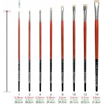 Štětec da Vinci Maestro 2 7223 2 – Zboží Dáma