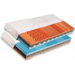 Dřevočal Ronda 1+1 – Zboží Dáma