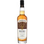Compass Box Spice Tree 46% 0,7 l (holá láhev) – Hledejceny.cz