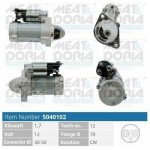 Startér MEAT & DORIA 5040102