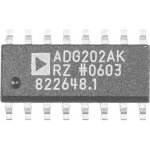 Analog Devices ADUM4160BRWZ-RL – Hledejceny.cz