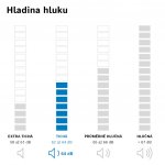 Bosch WQB246DNBY – Hledejceny.cz