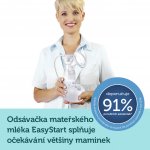 Canpol babies Elektrická EasyStart – Hledejceny.cz