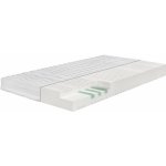 MERADISO Kulm – Zboží Mobilmania