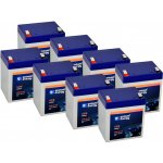 Goowei Energy OT5-12 12V 5Ah – Zbozi.Blesk.cz