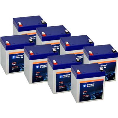 Goowei Energy OT5-12 12V 5Ah – Zbozi.Blesk.cz
