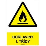 HOŘLAVINY I. TŘÍDY - bezpečnostní tabulka, plast A4, 0,5 mm – Zbozi.Blesk.cz