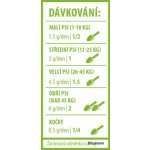 Canvit Natural Line Carrot 200 g – Hledejceny.cz