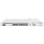 MikroTik CCR1036-8G-2S+EM – Hledejceny.cz