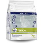 Cunipic VetLine Regular Rabbit 1,36 kg – Sleviste.cz