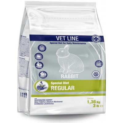 Cunipic VetLine Regular Rabbit 1,36 kg – Sleviste.cz