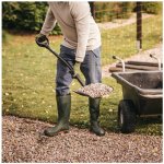 Fiskars Ergonomic 1066713 – Hledejceny.cz