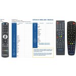 Dálkový ovladač General Medialink ML-1200S – Hledejceny.cz