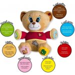 Teddies Mluvící medvídek Tedík – Zboží Dáma