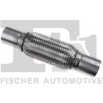 FA1 VW450-281 – Hledejceny.cz