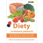 Diety ve školních jídelnách – Zbozi.Blesk.cz