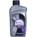 Total Traxium Gear 8 75W-80 1 l – Sleviste.cz