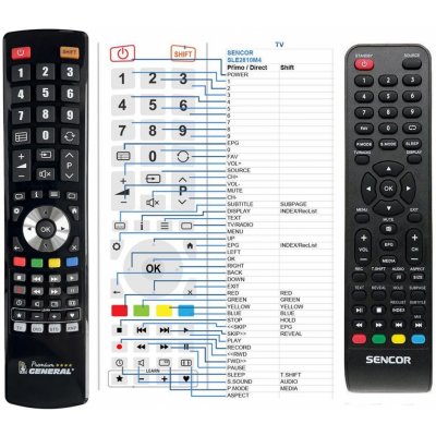 Dálkový ovladač General SENCOR SLE2810M4, SLE2459M4, SLE3214M4, SLE2459M4 – Zboží Živě