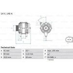 BOSCH generátor 0986046210