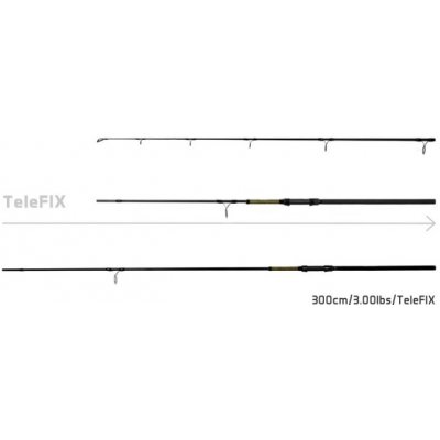 Delphin STALX TeleFIX 3 m 3 lb 2 díly – Zboží Mobilmania