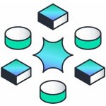 HPE Aruba Networking Foundational Care 3Y NBD Exch Hardware Only 7030 Controller SVC 3 rok/roky (HM8A6E) – Zboží Živě