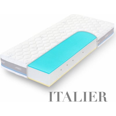 Tropico Swisslab Big Boy – Zbozi.Blesk.cz