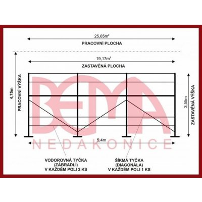 Bema kostka lešení 25,65 m² podlážky nové – Sleviste.cz