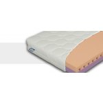 Materasso Junior – Hledejceny.cz